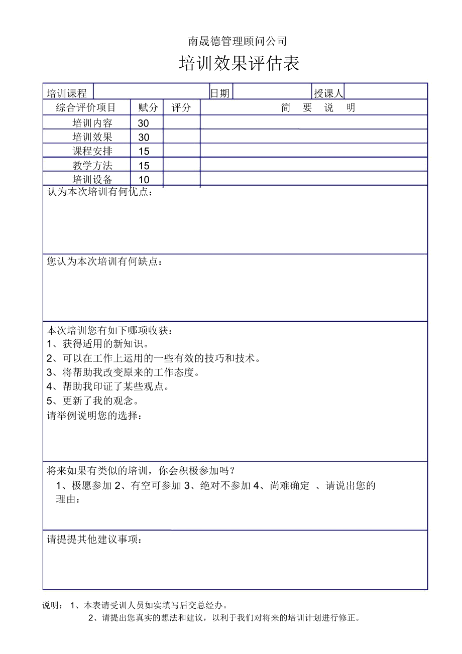 如何评估商务培训中的实战案例效果