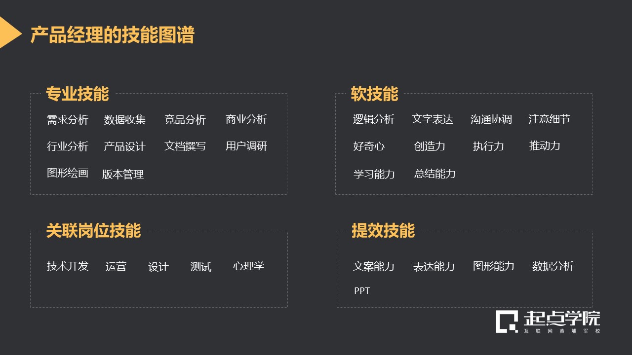 软技能培训项目的持续改进策略是什么