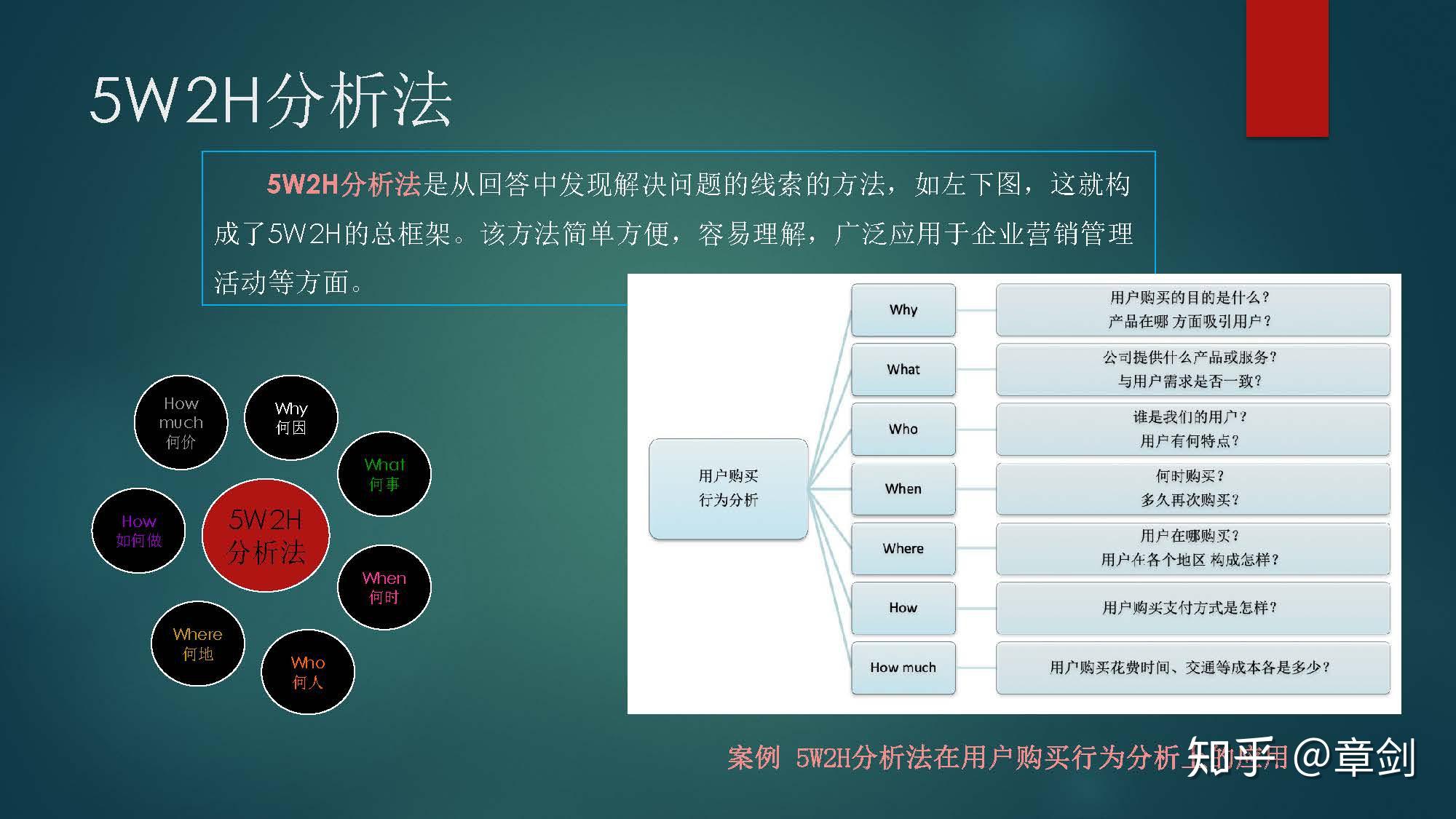 如何利用数据分析提高客户需求理解能力