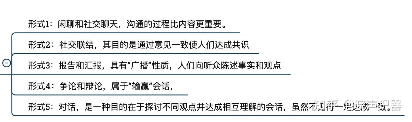 如何在商务培训中利用社交学习促进知识管理