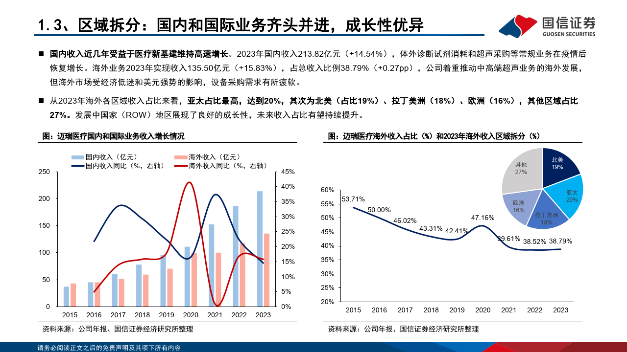 创新的培训方法如何帮助企业在全球化市场中保持竞争力