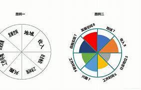 如何在入职培训计划中平衡理论学习与实际操作