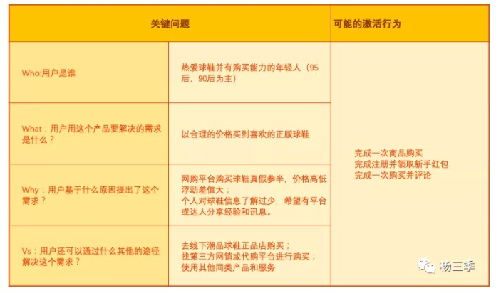 哪些策略可以帮助员工在新角色中融入和成功