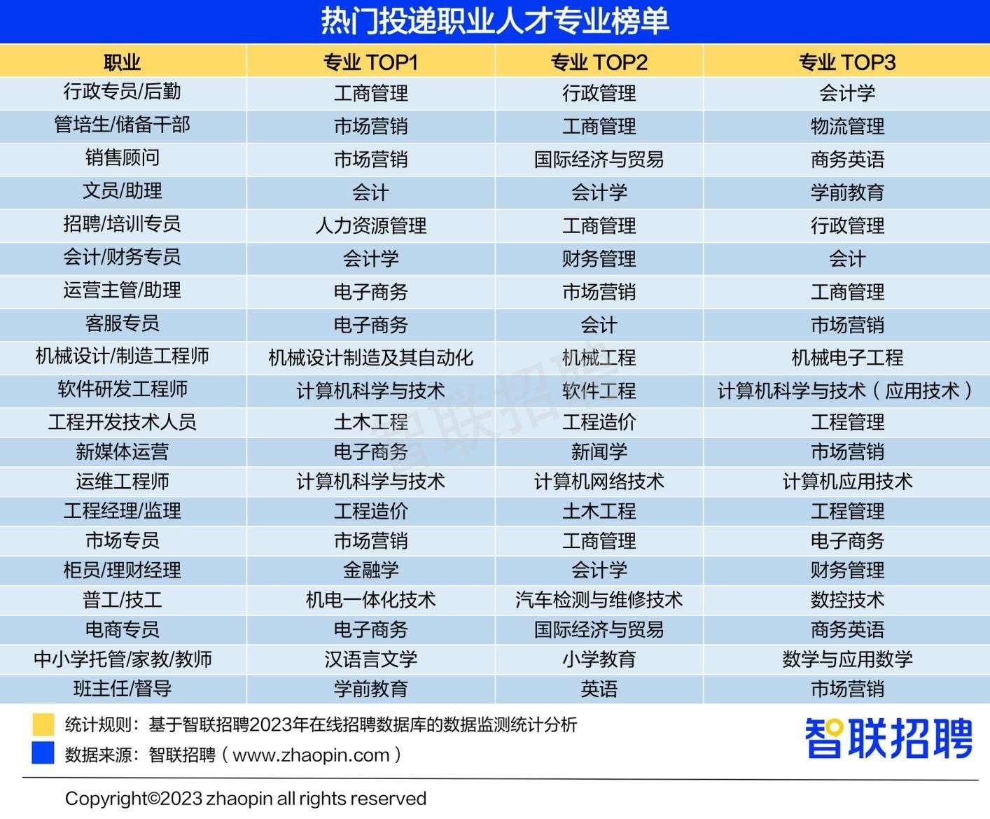 如何通过数字技能提高员工对技术变革的适应能力