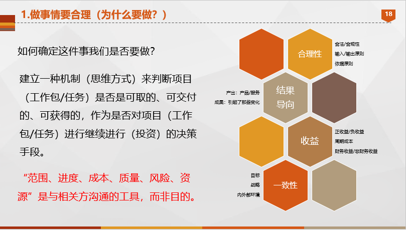 如何利用技术工具提升项目管理能力