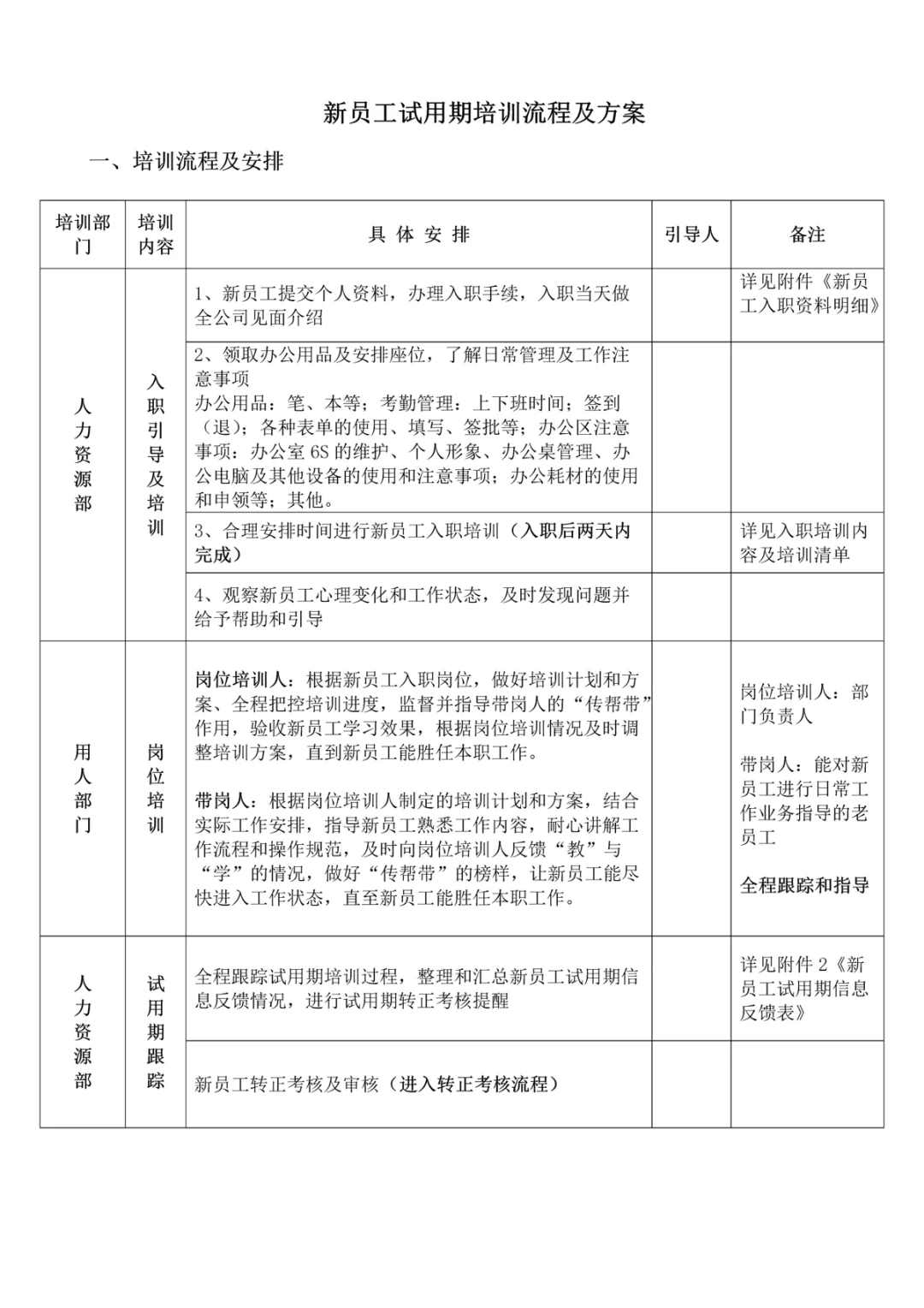 如何为不同部门的新员工定制不同的入职培训计划