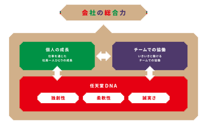 如何通过文化敏感性解决商务冲突