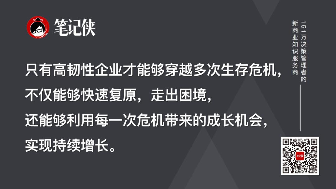 如何通过培训加强员工在危机中的团队合作和协调能力