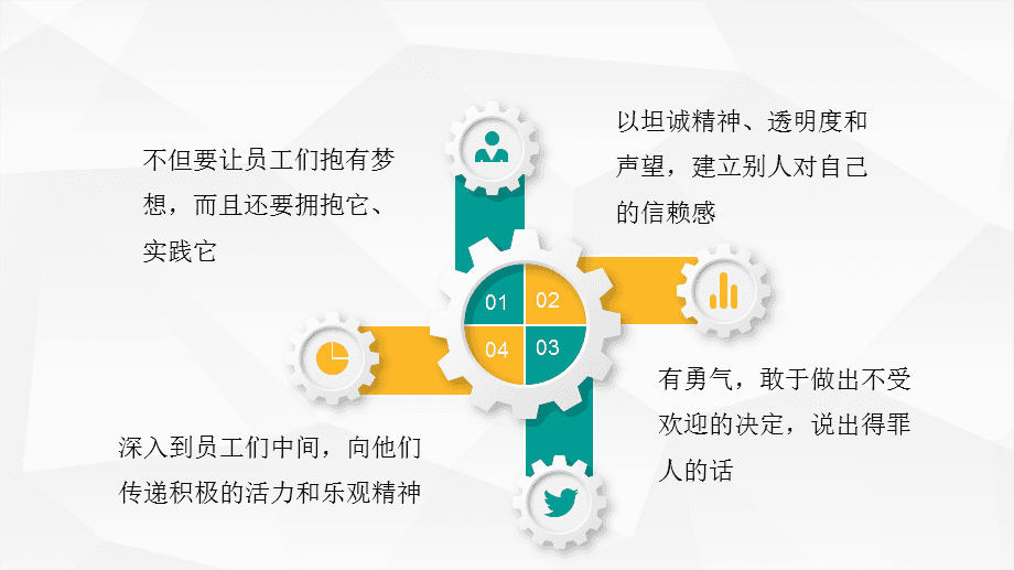 怎样为管理人员设计定制化的领导力培训