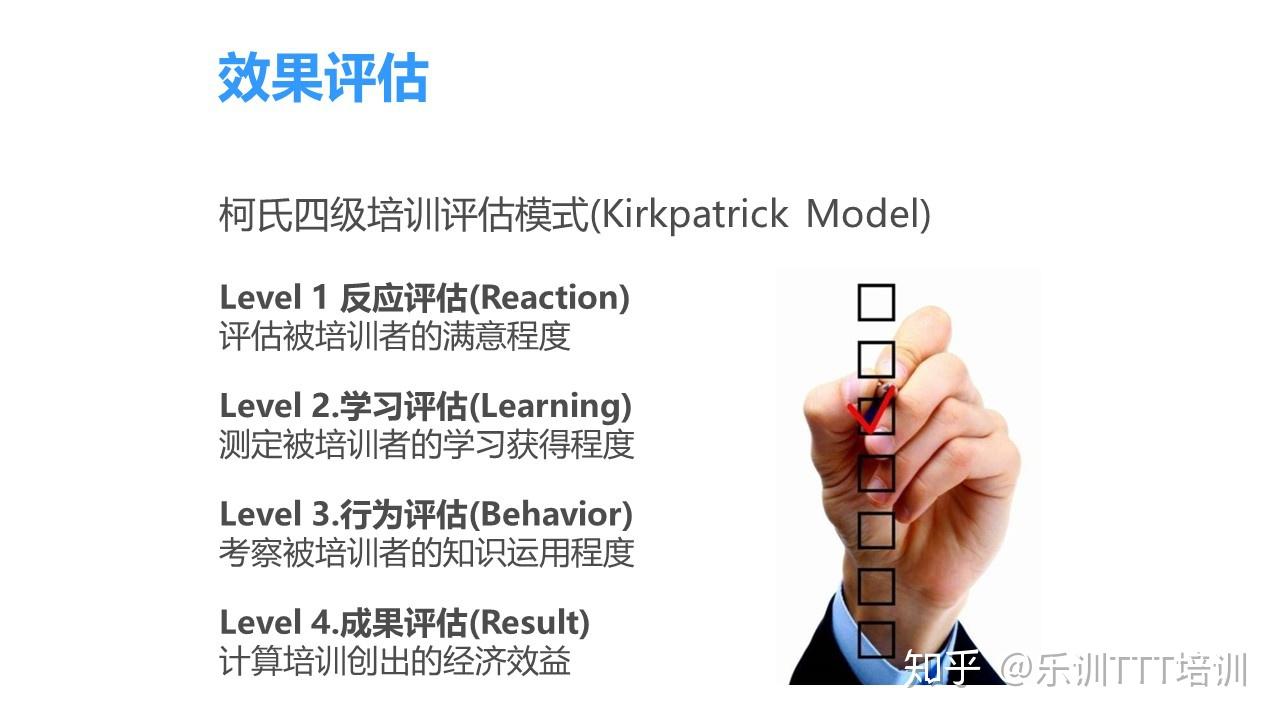 如何使用评估工具分析商务培训的效果