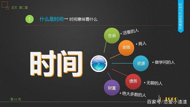 如何通过商务培训改善员工的时间管理技能