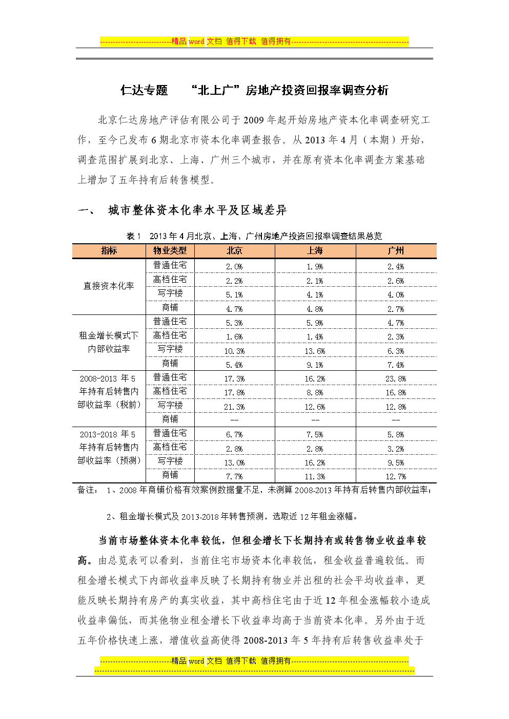 如何评估商务培训中的不同专业认证的投资回报率