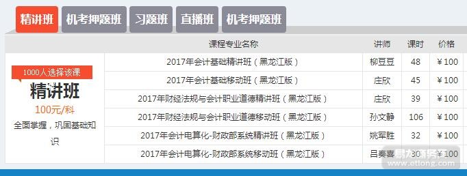 商务培训课程大纲如何帮助提升员工绩效