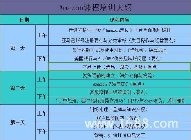 商务培训课程大纲如何对员工职业发展有帮助