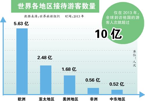 如何在跨国商务培训项目中应对时间和时区差异
