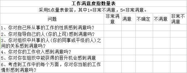 哪些方法能够提高员工的工作满意度
