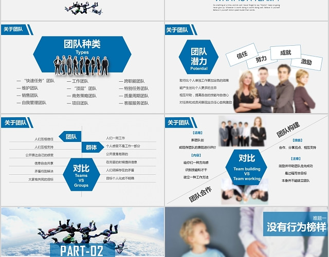 如何通过商务培训增强团队成员的合作精神