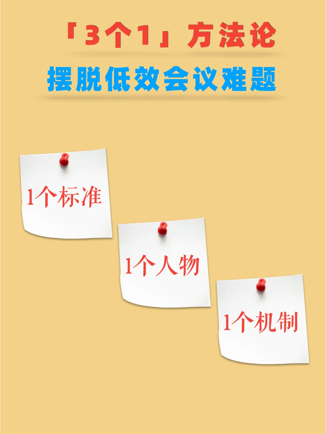 商务培训中如何设计实时的反馈机制