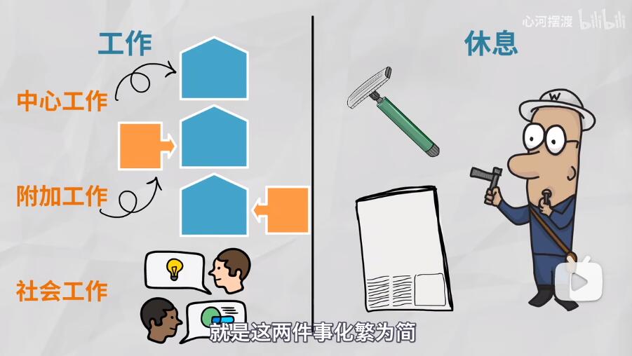 如何通过优化时间管理提高个人生活质量