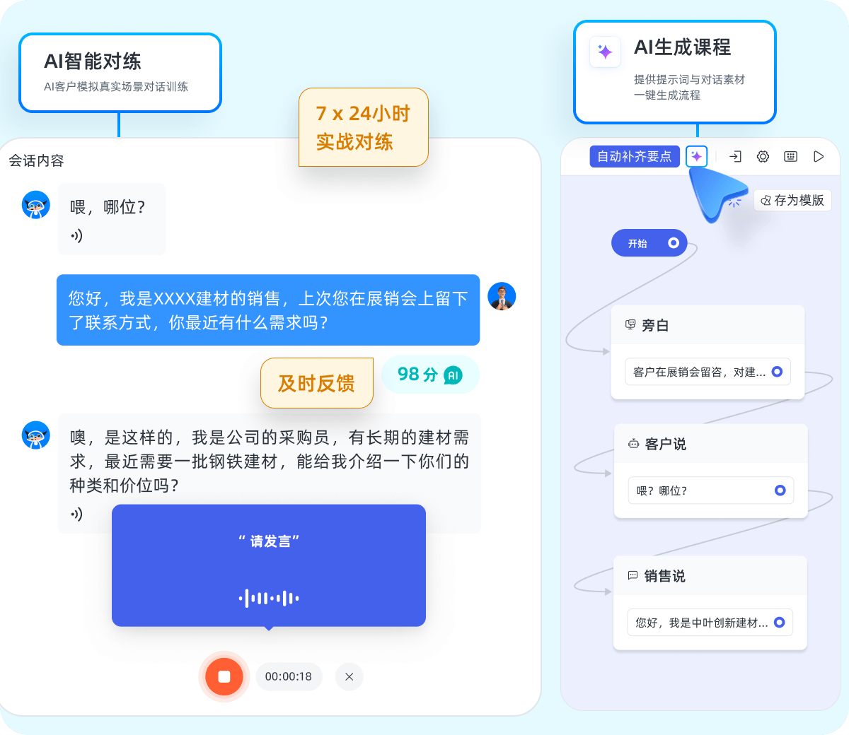 数据分析如何帮助制定有效的商务培训计划