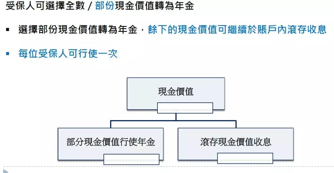 如何在商务培训项目中确保财务风险控制
