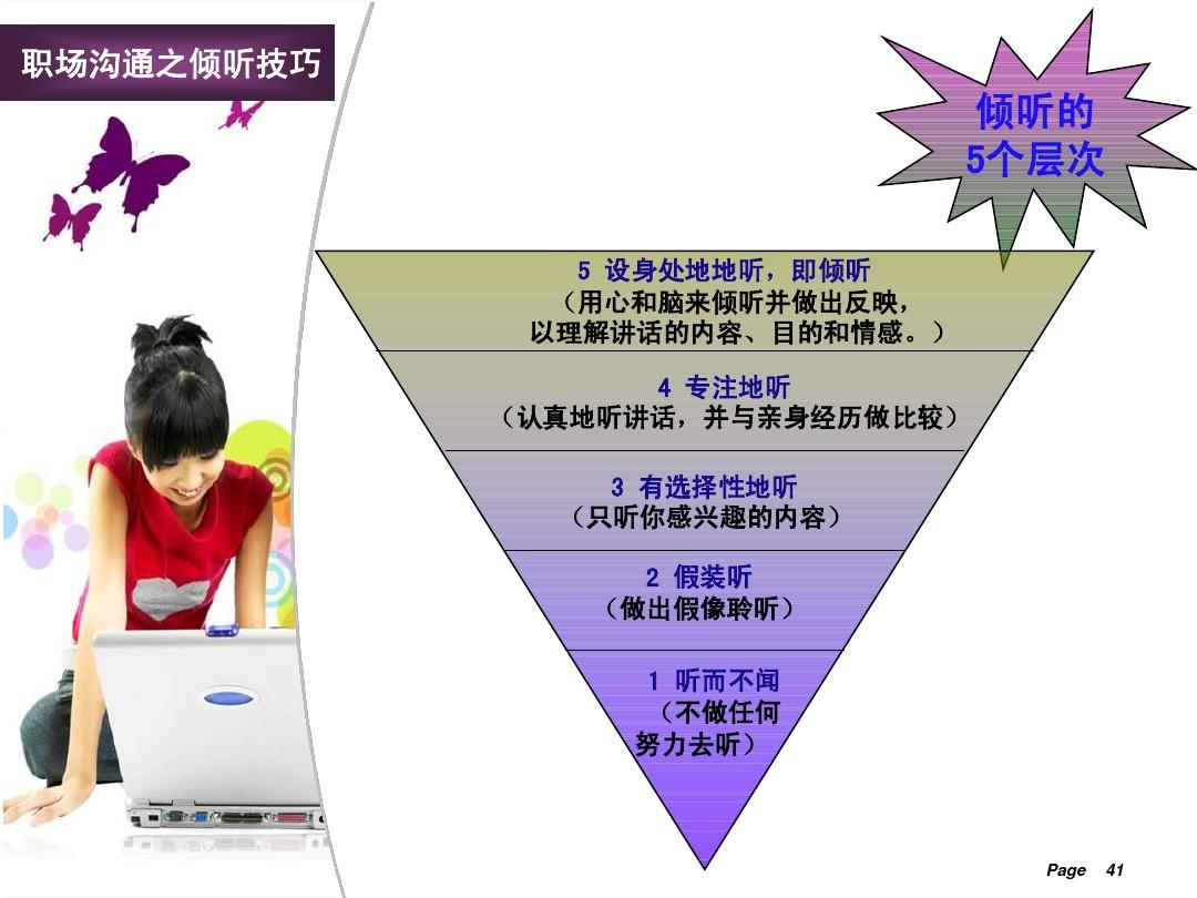 情绪智能对职场沟通的重要性是什么