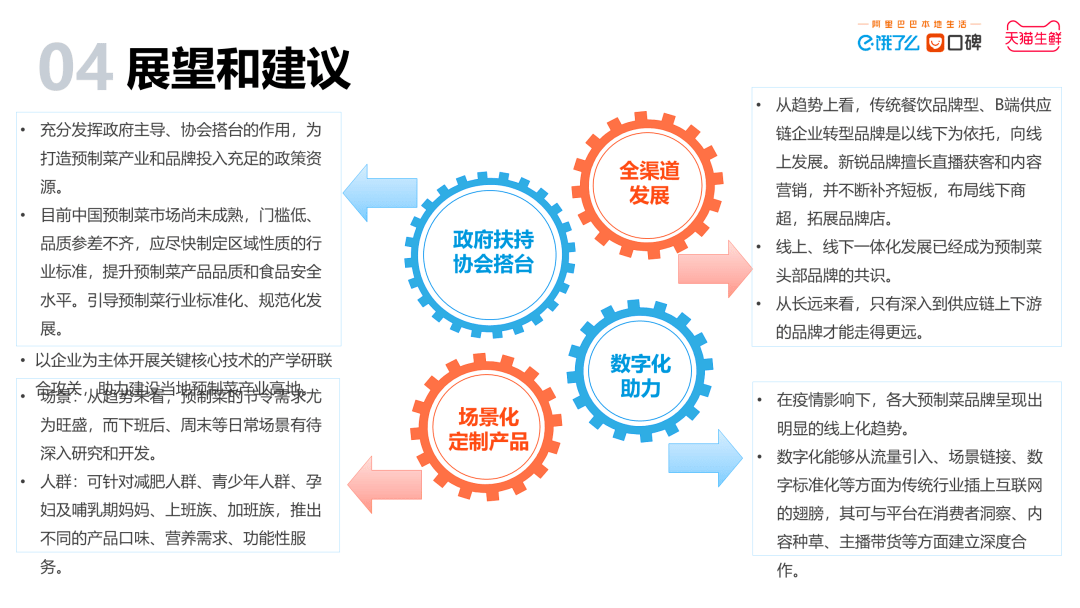 如何选择适合公司需求的数字技能培训课程