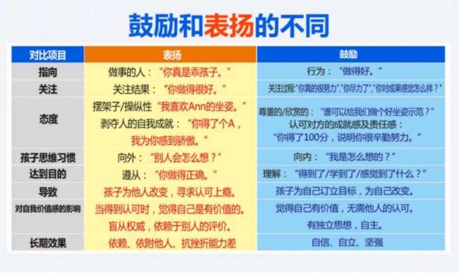 实战案例如何激发学员的学习兴趣与动力