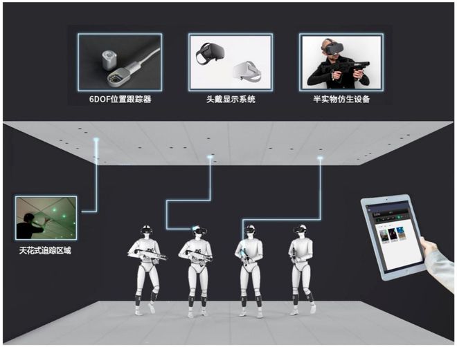 如何在商务培训中利用虚拟现实技术提升知识管理体验