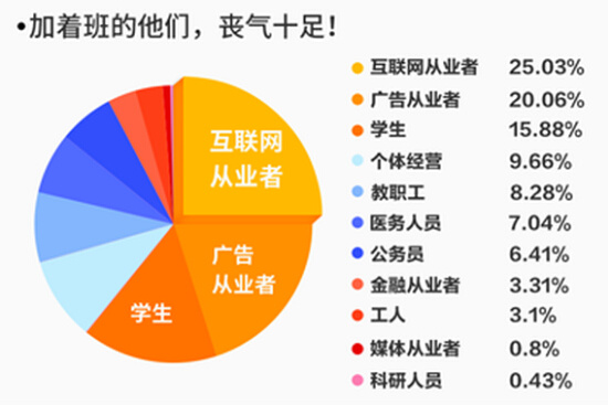 什么是文化敏感度在商务中的重要性