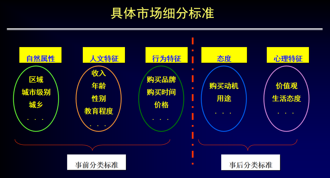 创新思维如何帮助企业应对市场变化