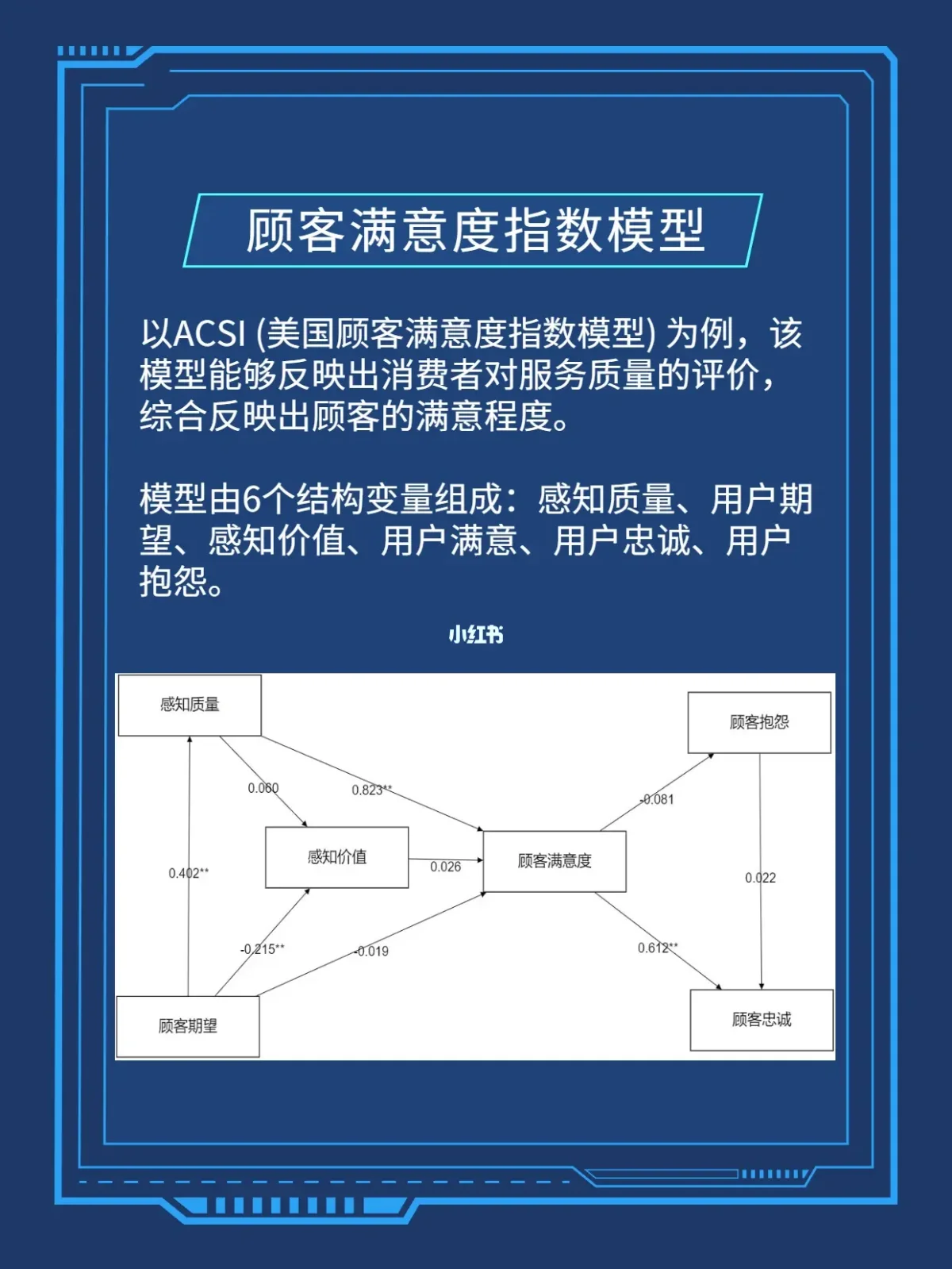 客户需求分析如何帮助提升客户满意度