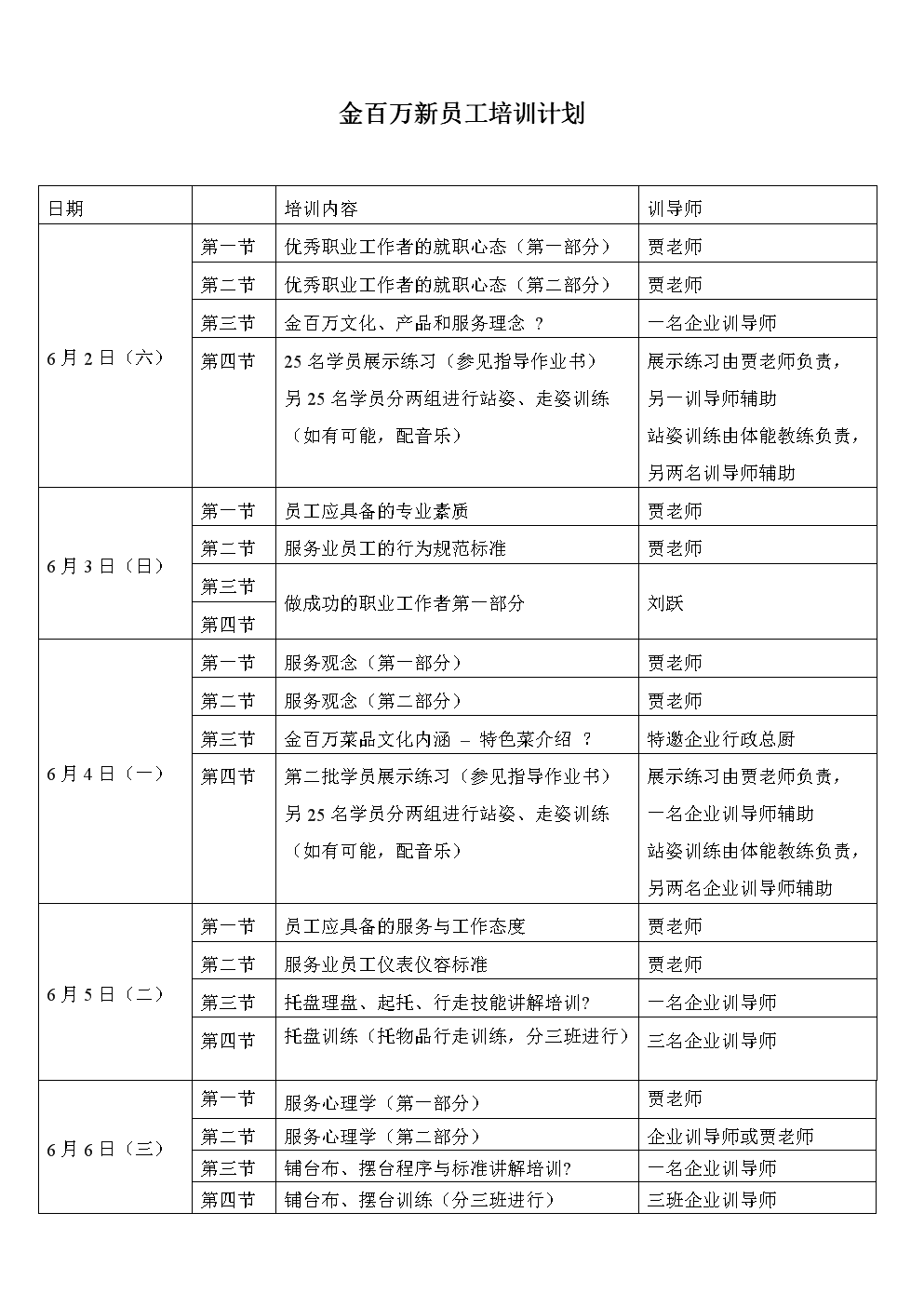 新员工入职培训计划中常见的错误有哪些如何避免
