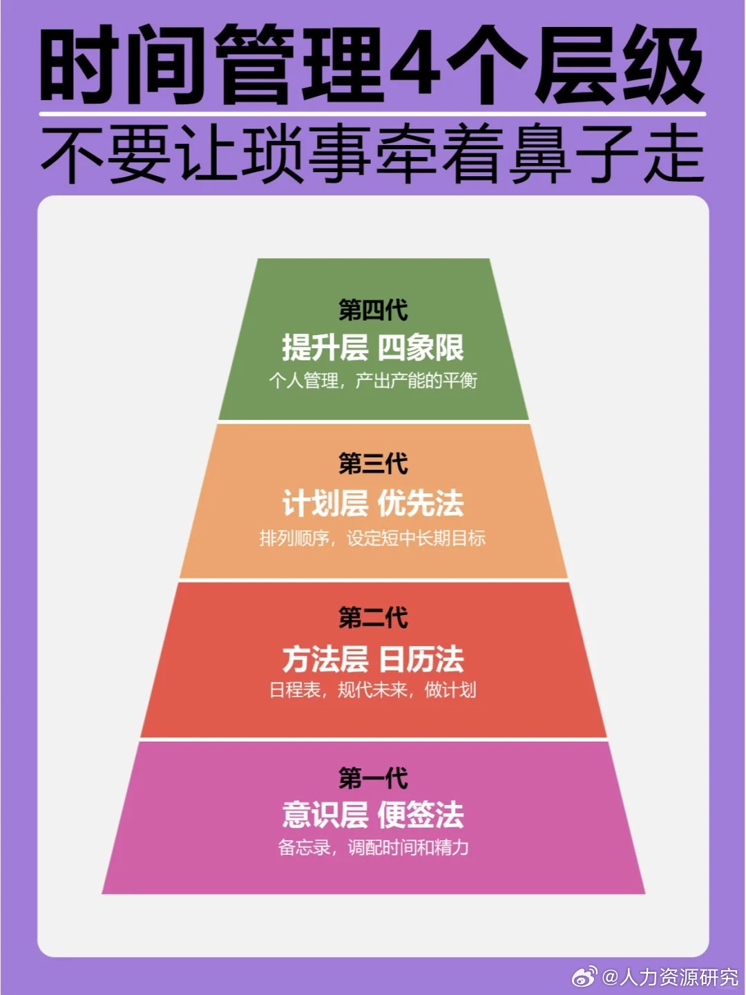 如何通过时间管理技巧提升个人职业发展