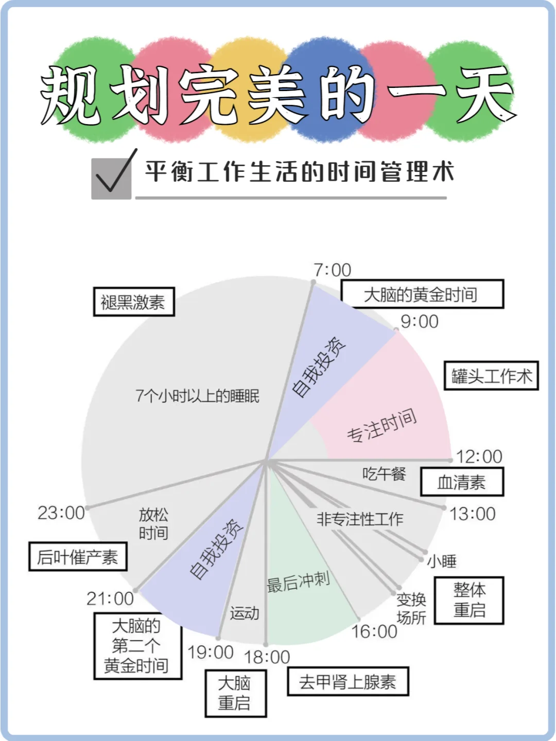 如何利用时间管理提升谈判效率