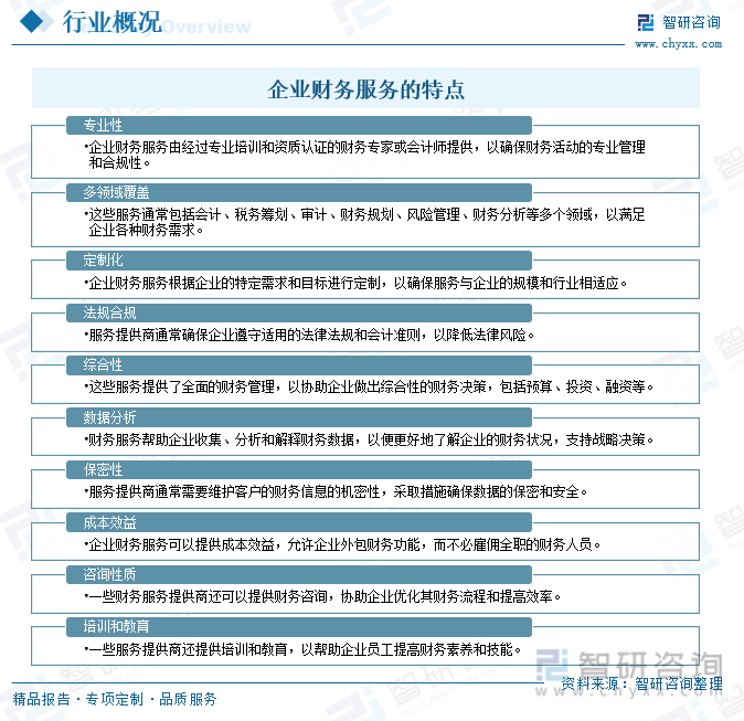 如何通过数据分析优化商务培训的成本效益