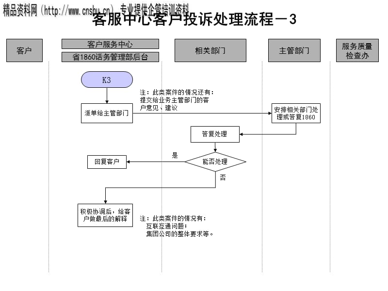 如何通过有效的沟通策略解决客户投诉 如何通过有效的沟通策略解决客户投诉