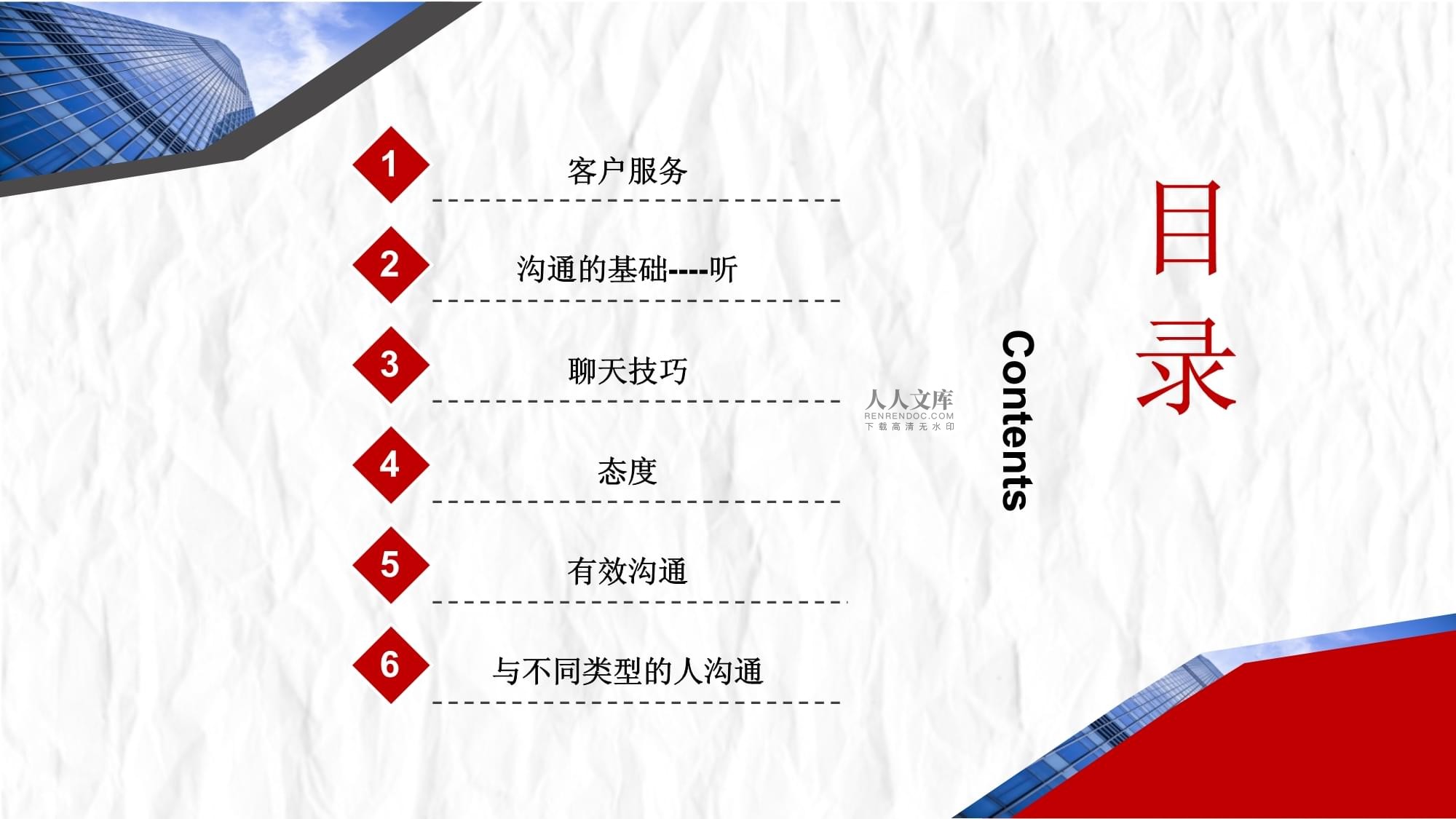 商务培训如何提升员工的沟通技巧
