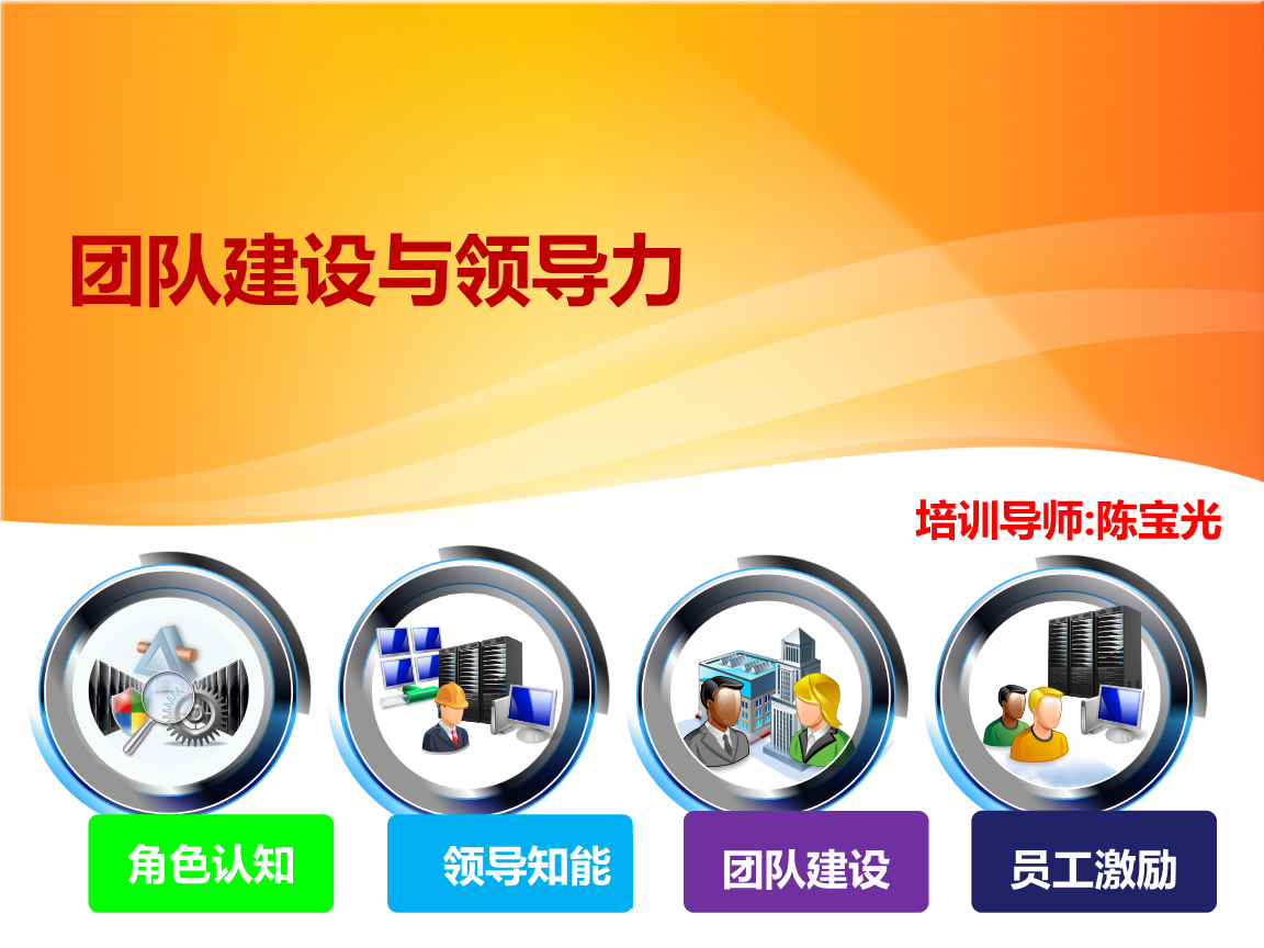 如何在商务培训中培养销售团队的领导力