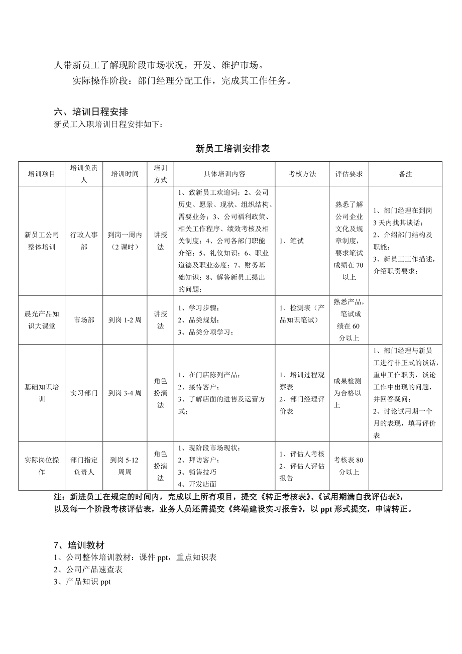 哪些因素影响新员工入职培训计划的成功与否
