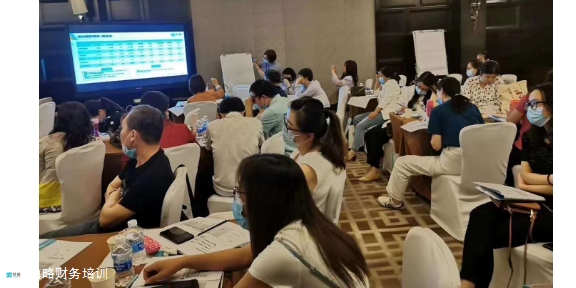 哪些商务培训方式能有效促进员工的业务灵敏度