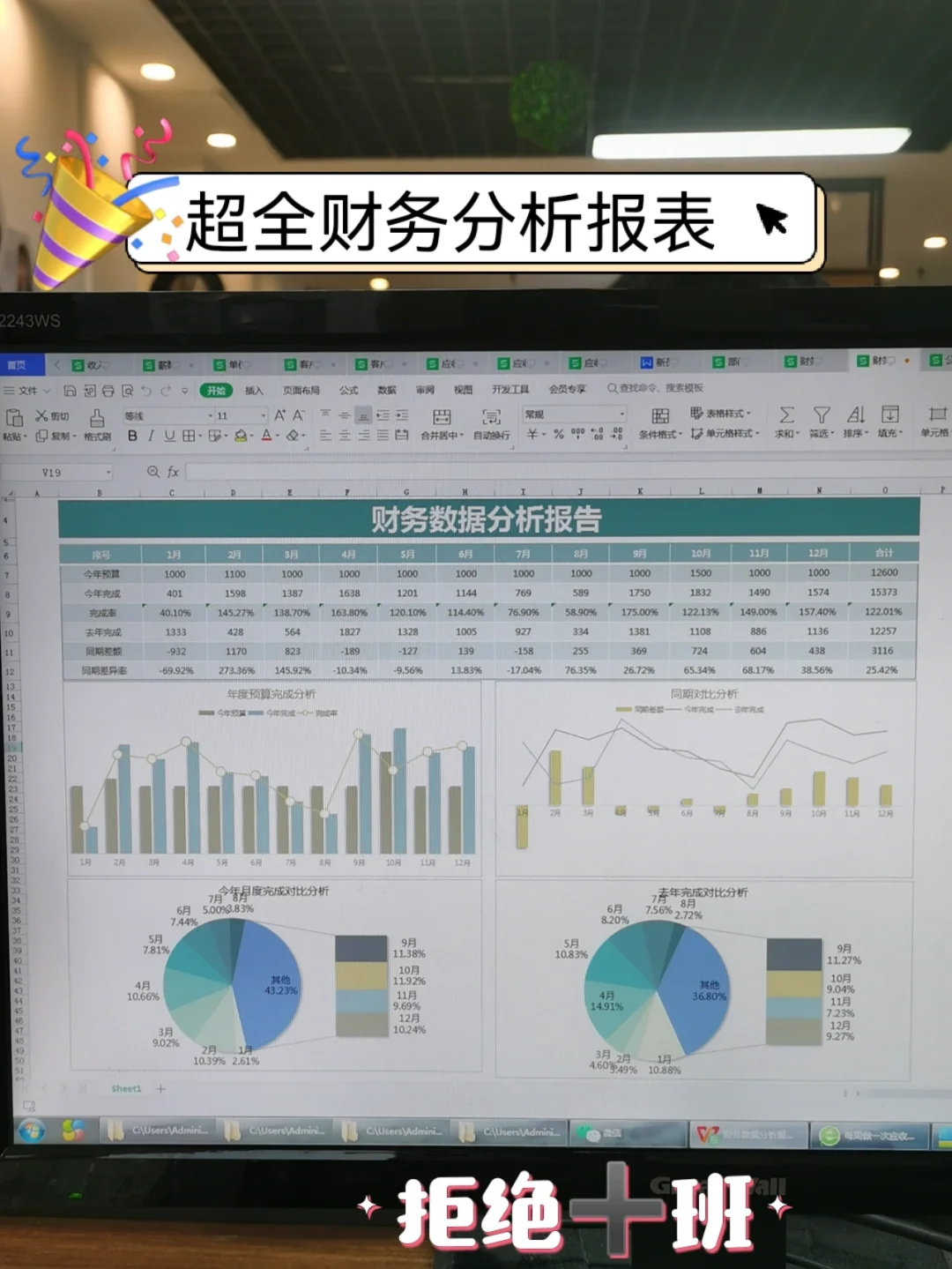 员工为什么需要掌握财务分析技能
