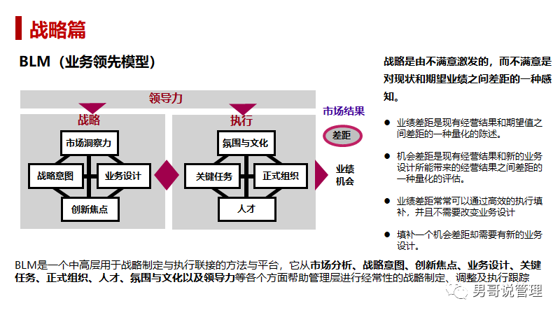 为什么说变革管理是组织发展的重要组成部分