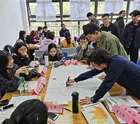 商务培训中项目学习如何应对现实挑战
