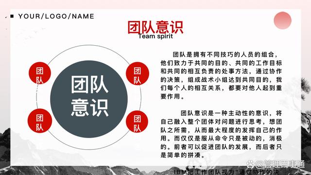 团队建设活动如何帮助团队成员更好地了解彼此