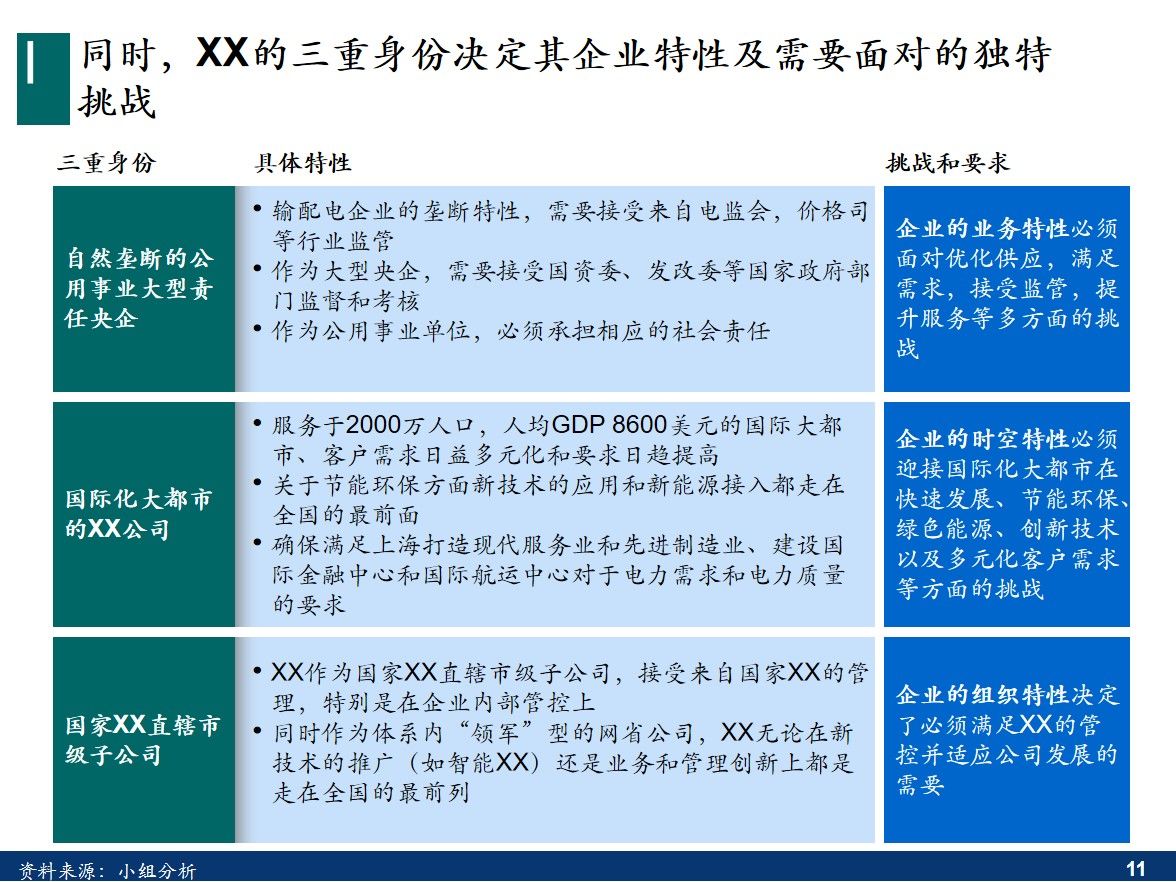 如何利用技术工具来增强客户关系管理效果
