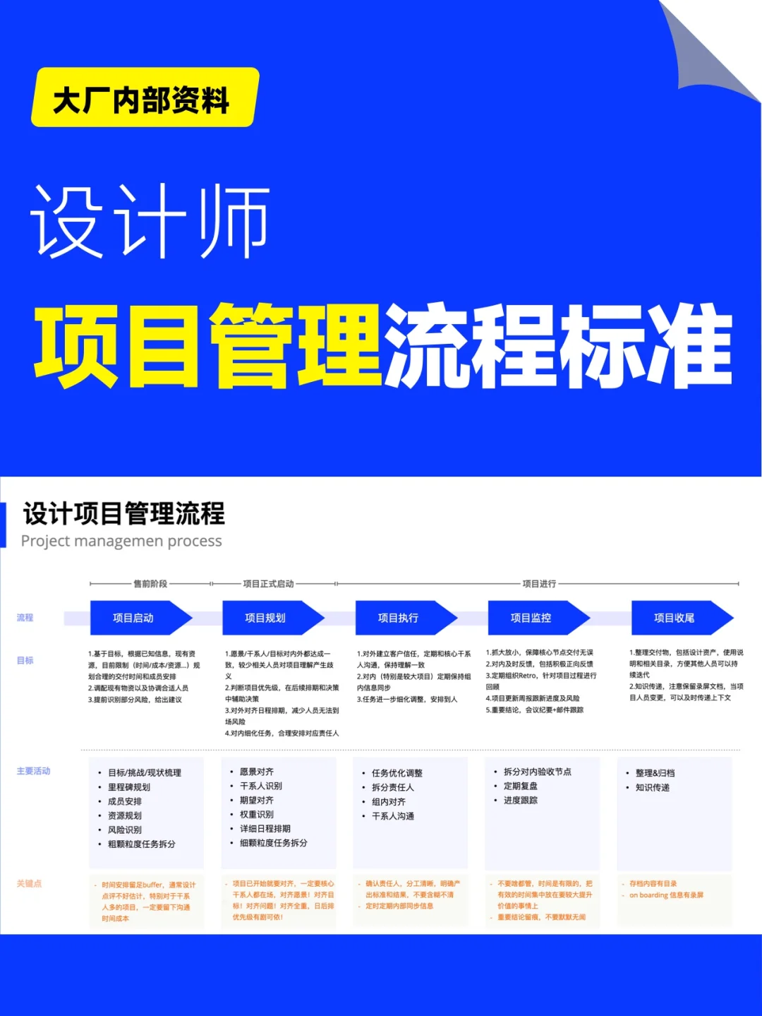 如何有效整合项目管理技能