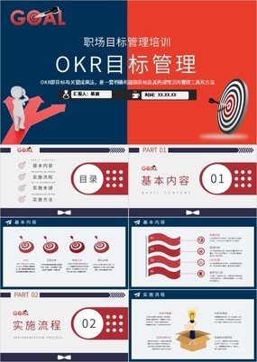 商务培训中如何设计有力的目标设定