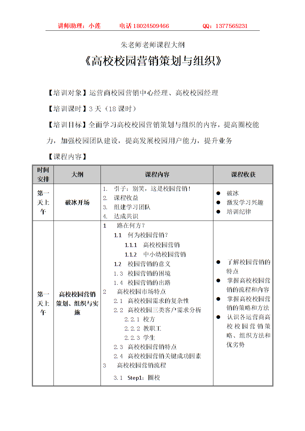 商务培训课程大纲应包含哪些关键元素
