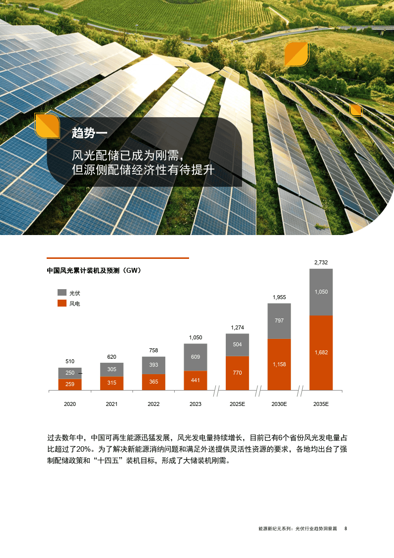如何在商务培训课程大纲中整合最新的行业趋势